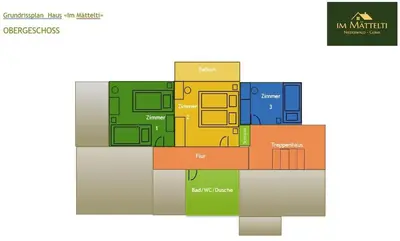 Grundriss der Unterkunft Im Mättelti