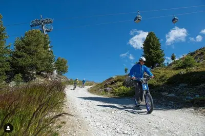 Gäste, die in der Unterkunft Chalet les Anémones übernachten